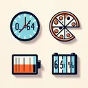 Create a visually appealing image featuring four distinct entities representing different types of mathematical figures: a digital clock showing 0.64, a pizza sliced into three with two slices highlighted, an battery indicating 65% charge, and a bar divided into 10 equal sections with seven of them filled. Arrange these entities in a non-specific order, against a minimalistic background, ensuring that the image contains no text.