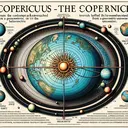 Create an image that visually explains the concept introduced by the Renaissance astronomer Copernicus, which shifted our understanding from a geocentric universe to a heliocentric one. The image could contain a model of the universe as understood before and after Copernicus' revolutionary idea, depicting Earth at the center in the former model and the Sun at the center in the latter model. Ensure to include the relative positions and trajectories of other planets around Sun. Leave out any text or labels.
