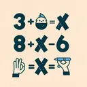 Create an image illustrating a simple mathematical equation. There should be three numbers involved; one being 3, the other 4, and the last one 6. For the first part, show the number 3 and the number 6 in a multiplication scenario, symbolized by two groups of objects representing 3 and 6 respectively. Then, for the second part, depict the number 3 being added to the product of the multiplication using an addition symbol. The image should not contain any text.