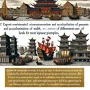 Create an image that communicates economic systems and various historical implications without any text. The image should hint at the concept of export-oriented economies and accumulation of wealth in the form of precious metals representing mercantilism. It should also suggest circumstances that led to the displacement of peasants, indicating different uses of land for more lucrative purposes. The illustration of oriental architecture and symbols of trade in the 1600s should convey an economy reminiscent of China operating on mercantile principles, where the flow of goods ensured an influx of gold and silver.