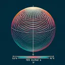 The radius r of a sphere is increasing at the uniform rate of 0.3